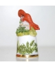 Red squirrel