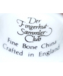 Der Fingerhut Sammler-Club